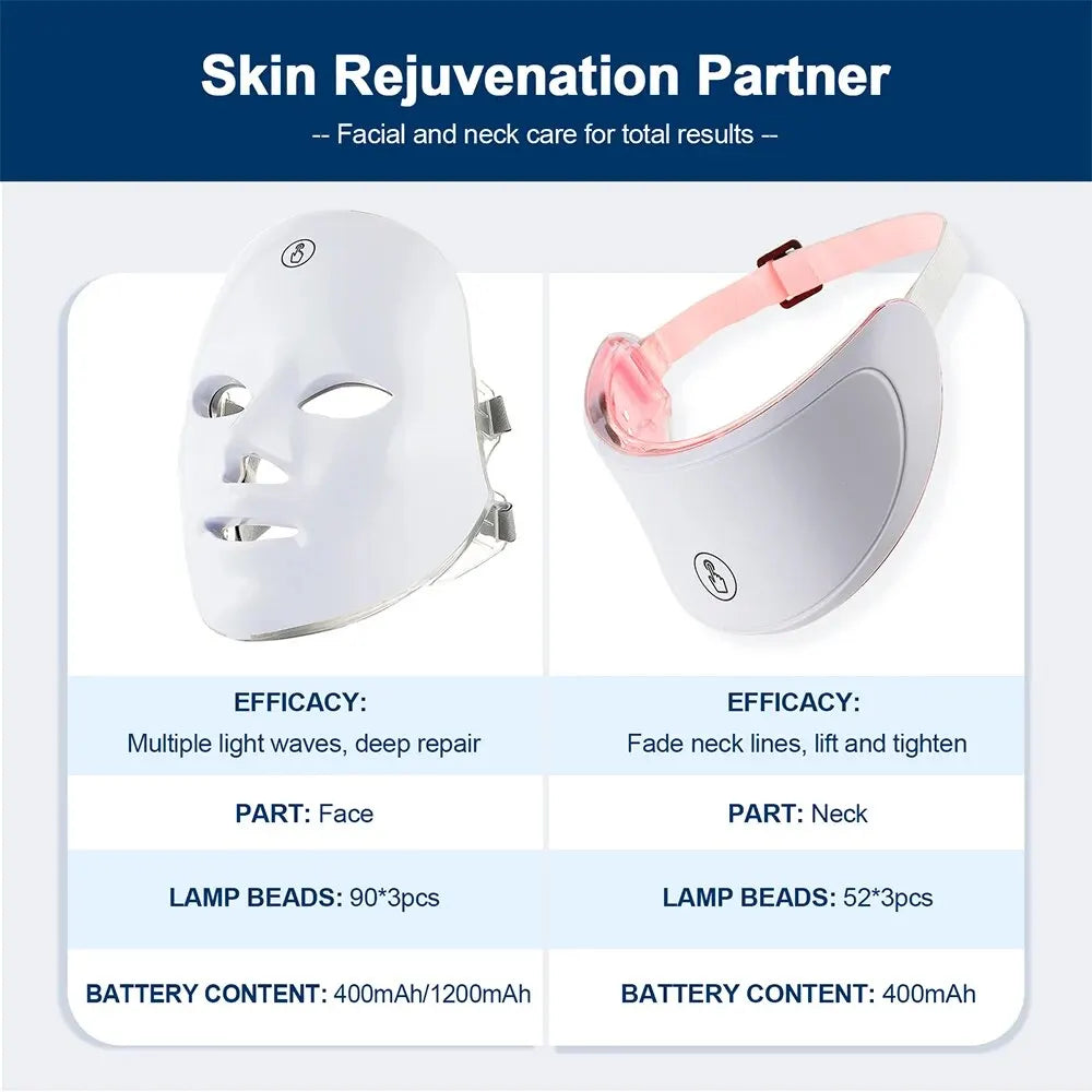 Dove Oaks LumaGlow 7+ LED Facial & Neck Mask