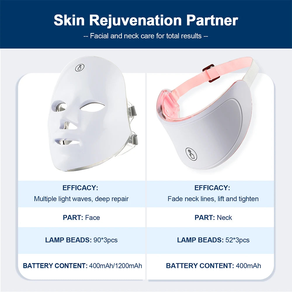 Dove Oaks LumaGlow 7+ LED Facial & Neck Mask