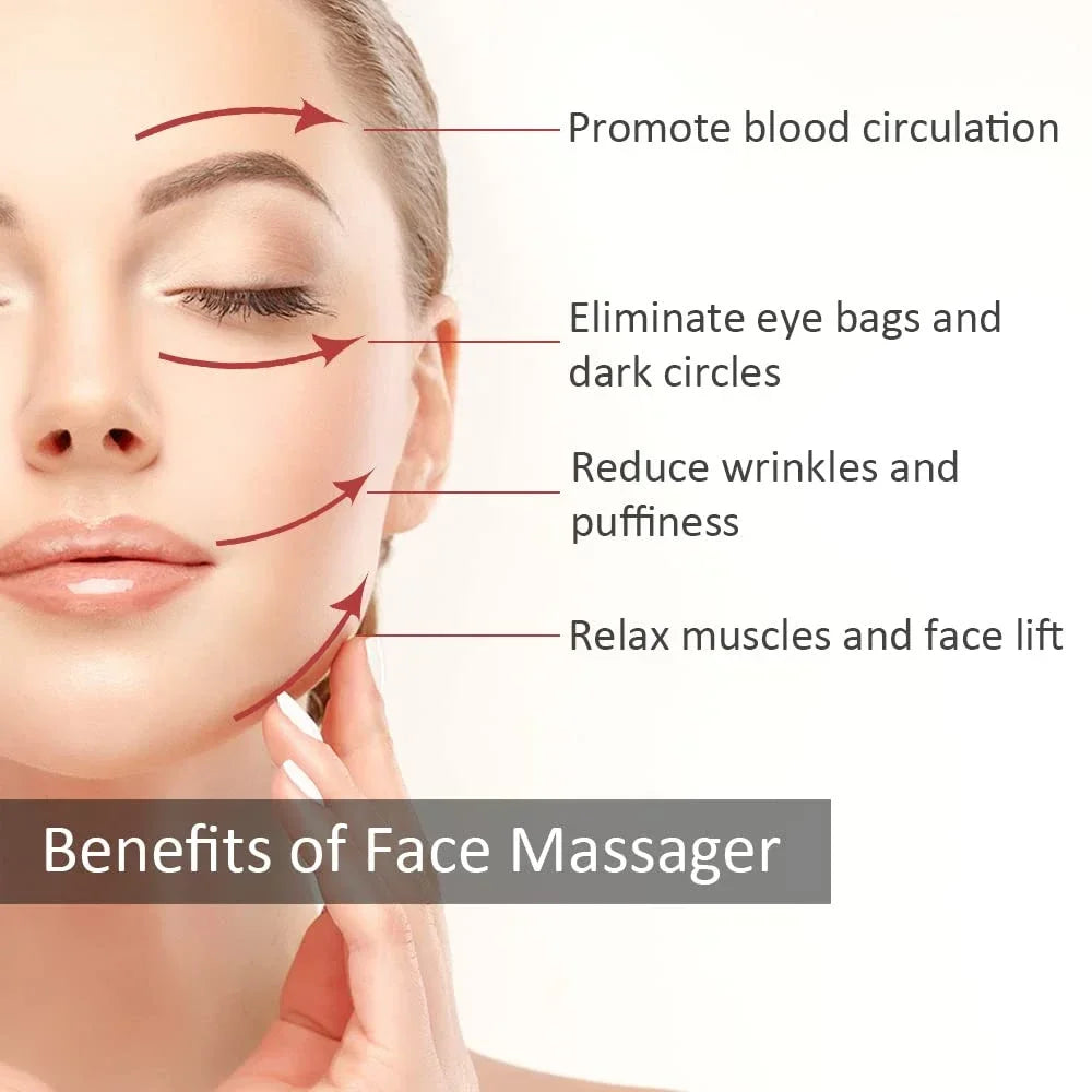 Stainless Steel Face Roller + Gua Sha Tool